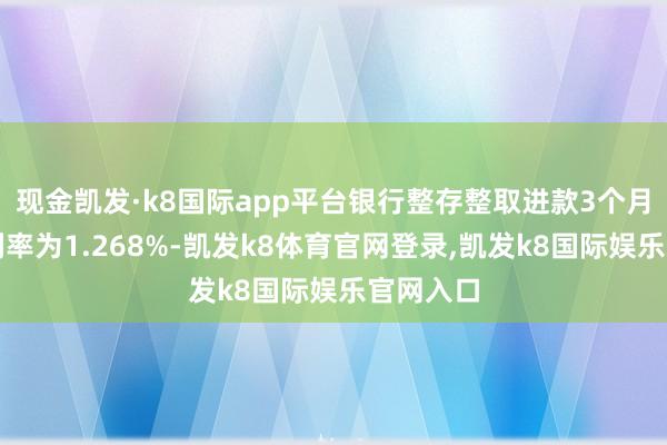 现金凯发·k8国际app平台银行整存整取进款3个月期平均利率为1.268%-凯发k8体育官网登录,凯发k8国际娱乐官网入口